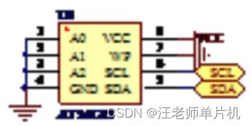 汪老师分享 51单片机在现代智能家居系统中的设计与应用