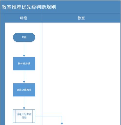 K12智能排课系统产品规格说明书——享读系统